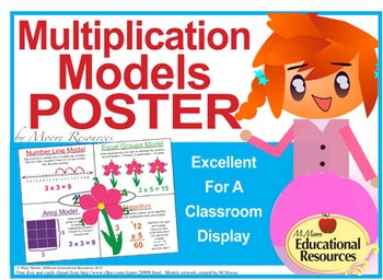 Preview of Multiplication - MATH POSTER - 30.5" x 23" - Four Models - Use Yearlong