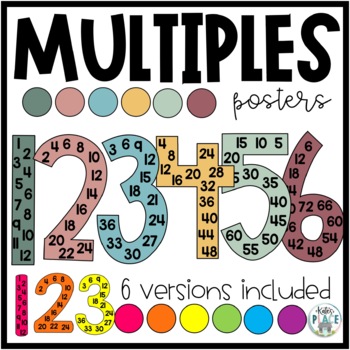 Preview of Multiples Posters for Skip Counting Multiplication Facts 1 - 12