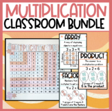 Large Multiplication Table | Multiplication Posters | BUNDLE
