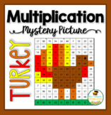 Multiplication Mystery Picture -Turkey - Thanksgiving Math