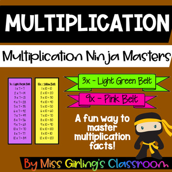 Preview of Multiplication Ninja Masters
