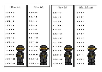 multiplication ninjas by teacher accessories teachers pay teachers