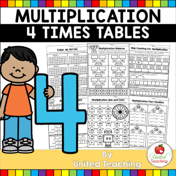 multiplication worksheets multiplication facts for 4 times tables