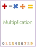 Multiplication Notes and Practice