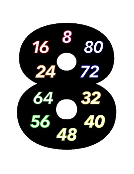 Preview of Multiplication Number (8)