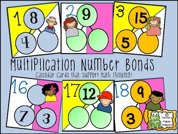 Preview of Calendar Date Cards - Multiplication Number Bonds