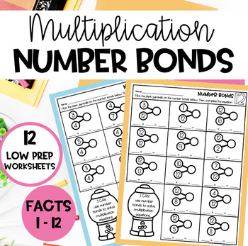Preview of Multiplication Number Bond Worksheets