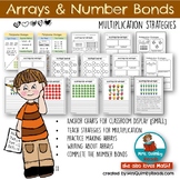 Multiplication | Number Bonds and Arrays | Math Strategies