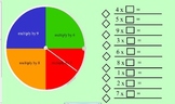 Multiplication, Number Operations