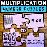 Multiplication Number Puzzles, Number Lines, Math Stations