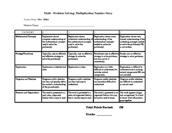 Preview of Multiplication Number Story Rubric