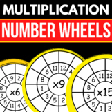 Multiplication Number Wheels