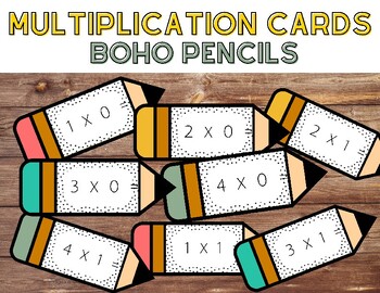 Preview of Multiplication Pencil Cards, Times Tables 1-12, Printable PDF