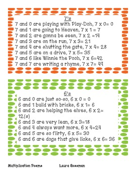 cute math multiplication poem