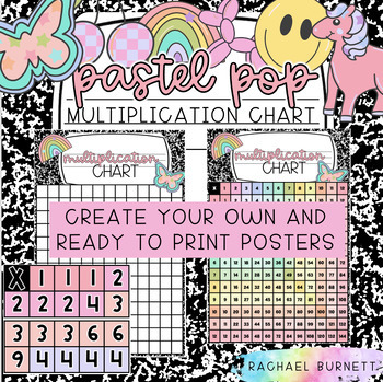 Preview of Multiplication Poster Pastel Pop