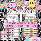 Multiplication Poster Pastel Pop