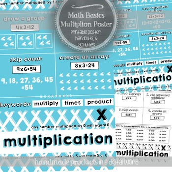 Preview of Math Basics Classroom Poster: Multiplication Mathematics Decoration