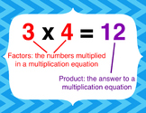 Multiplication Posters