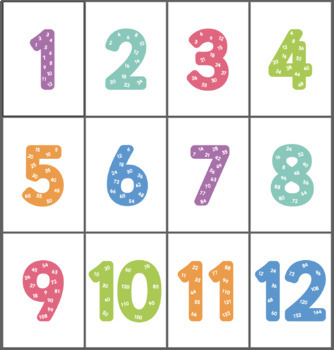 Multiplication Posters Factors Numbers Skip Counting Times Tables Facts ...