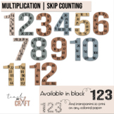 Multiplication Posters | Number Facts | Skip Counting | Cl