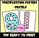 Multiplication Posters - Pastels