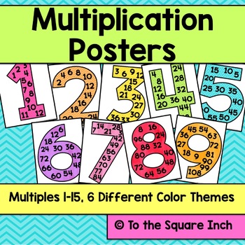 Multiplication Posters by To the Square Inch- Kate Bing Coners | TpT