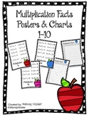 Multiplication Posters and Charts 1-10