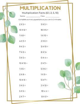 Preview of Multiplication Practice (0,1,2,5,10)