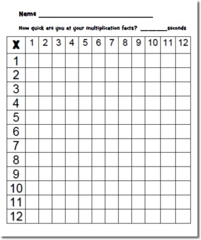 blank multiplication chart 12x12 pdf