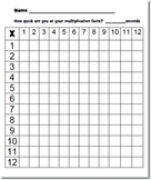 Multiplication Practice (12X12 grid)