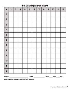 Preview of Multiplication Practice Chart Table