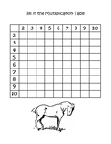 Multiplication Practice - Horse Theme