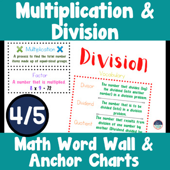 Preview of Math Word Wall & Anchor Charts for Multiplication and Division