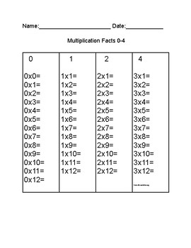 Multiplication Practice Sheet by Smart Brain Tutoring | TPT