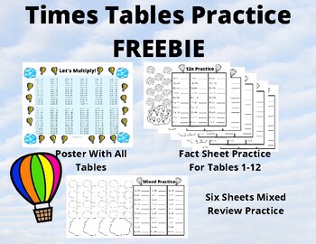 Preview of Multiplication Practice Sheets Freebie For Tables 1-12