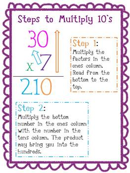 Multiplication Practice and Strategy Posters - Facts to 2 digit by 1 digit