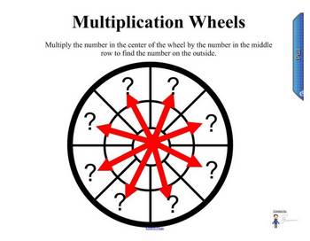 Preview of Multiplication Practice with Multiplication Wheels