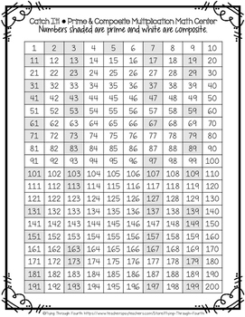 list of prime numbers up to 200