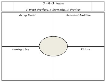 Preview of Multiplication Problem Solving Graphic Organizer