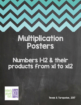 Preview of Multiplication Products Posters Printable