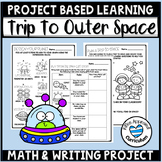 Multiplication Project Based Learning Back To School PBL