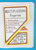 Doodle - Multiplication Properties Interactive Notebook Foldable