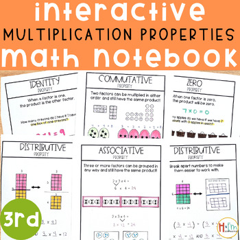 Preview of Multiplication Properties Math Notebook │Interactive │ Notes │ 3rd Grade