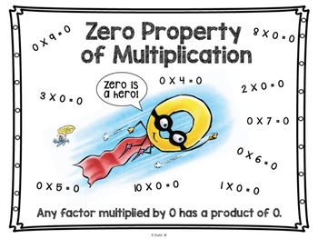 Multiplication Properties Posters by Krafty Katie Kidd | TpT