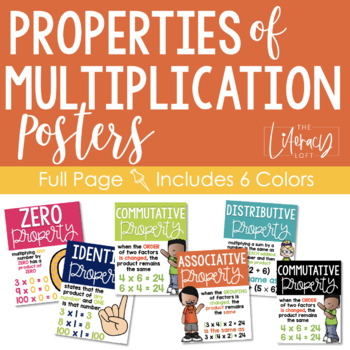 Preview of Multiplication Properties Posters