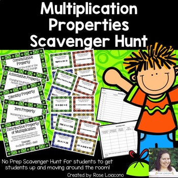 Preview of Multiplication Properties Scavenger Hunt