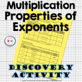 Multiplication Properties of Exponents - Power Rules - Dis