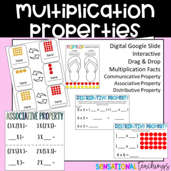 Preview of Multiplication Property | Digital Resource