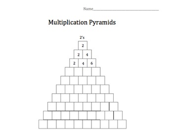 Multiplication Pyramid Intervention or Practice COMMON CORE by Molly