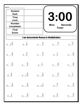Preview of Multiplication Q1 Week 2 Multiplication Fluency